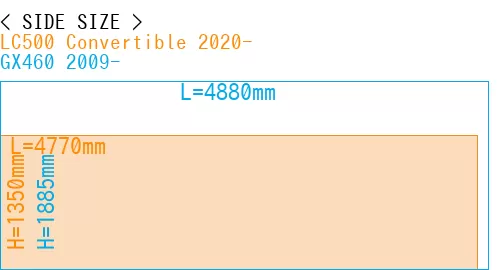 #LC500 Convertible 2020- + GX460 2009-